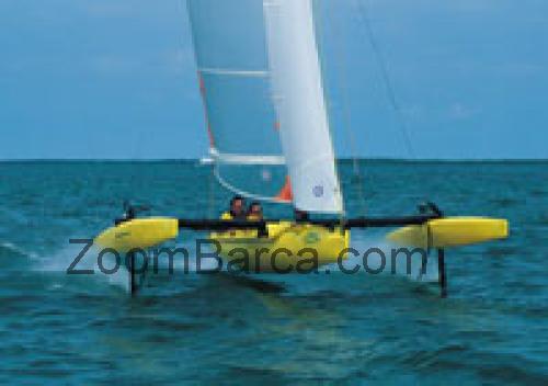 Windrider Rave scheda tecnica 